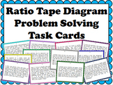 Ratio Tape Diagram Problem Solving *Task Cards*