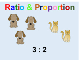 Ratio (Using Fraction) - Complete Lesson 1 Bundle - Year 5