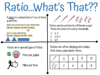 equivalent ratios anchor chart