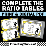 Equivalent Ratios and Proportions Tables 6th 7th Grade Mat