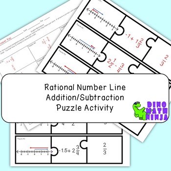 Preview of Rational Addition Subtraction Number Line Puzzle Activity 7.NS