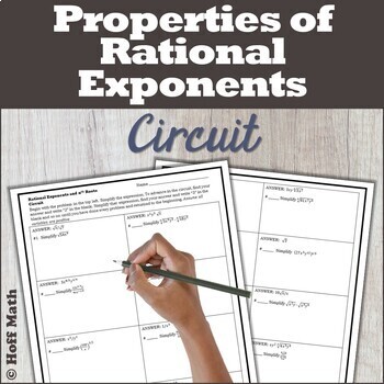 Preview of Properties of Rational Exponents and nth Roots CIRCUIT