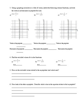 Rational Function Exploration/ Discovery by Dynamic Math | TpT