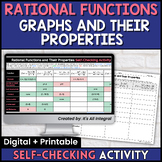 Rational Function Graphs and Their Properties Activity (1.