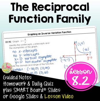 Preview of Reciprocal Functions (Algebra 2 - Unit 8)