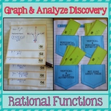 Rational Functions Graph & Analyze Activity