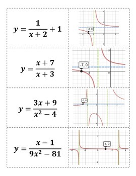 Precalculus rational functions | TPT