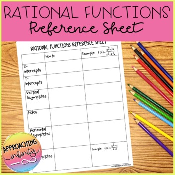 Preview of Rational Functions Reference Sheet