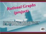 Rational Graphs (project)