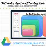 Rational & Irrational Number Sort Google Slides Interactiv