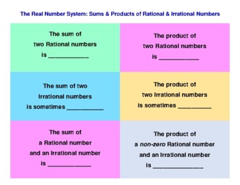 Preview of Graphic Organizer: Sums & Products of Rational & Irrational Numbers