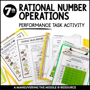Preview of Rational Number Operations Performance Task | 7th Grade Unit Review Activity