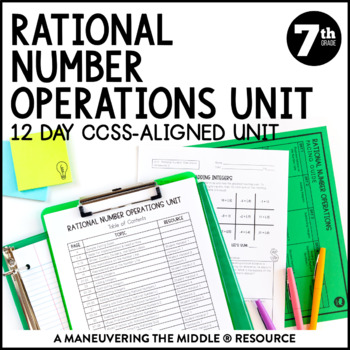 Preview of Rational Number Operations Unit | Add, Subtract, Multiply, & Divide Fractions