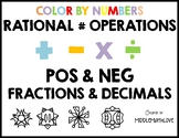 Rational Number Operations Worksheets - Color by Numbers -