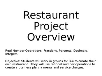 Preview of Rational Number Restaurant Project