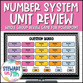 Preview of Rational Number System Unit Digital Review Game
