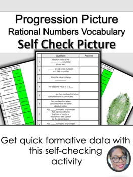 Preview of Rational Number Vocabulary Self Checking Picture Progression