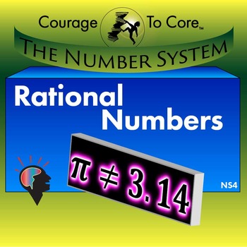 Preview of Rational Numbers (NS4): 8.NS.A.1