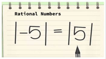 Preview of Rational Numbers