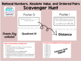 Rational Numbers, Absolute Value, and Ordered Pairs Scaven