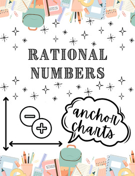 Preview of Rational Numbers Anchor Chart Bundle