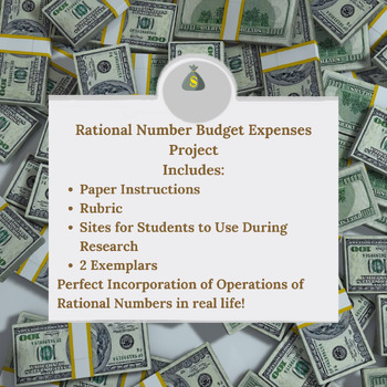 Preview of End of Year | High Interest | Rational Numbers Budget Expenses Project | No Prep
