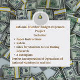 End of Year | High Interest | Rational Numbers Budget Expe