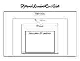 Rational Numbers Card Sort
