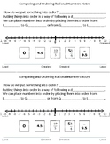 Rational Numbers Compare and Order on a Number Line