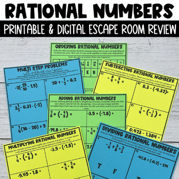 Preview of Rational Numbers Escape Room Review  - Digital Activity & Printable Worksheets