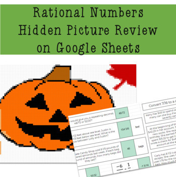 Preview of Rational Numbers Hidden Picture Review - Google Sheets 