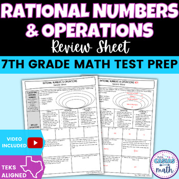 Preview of Rational Numbers & Operations 7th Grade Math Test Review Sheet | State Test Prep