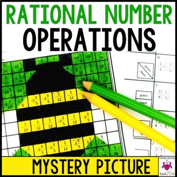 Rational Numbers Operations Activity Mystery Puzzle Positive Negative ...