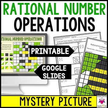 Rational Numbers Operations Activity Printable and Digital | TPT