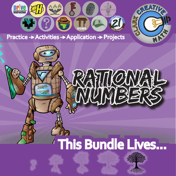 Preview of Rational Numbers & Operations Unit Bundle - Distance Learning Compatible