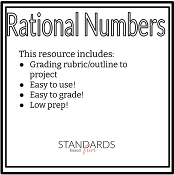 Preview of Rational Numbers Project