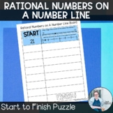 Rational Numbers Start to Finish Puzzle TEKS 6.2c CCSS 6.N