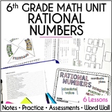 6th Grade Math Rational Numbers Unit, Editable
