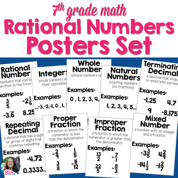 Preview of Rational Numbers Vocabulary Posters Set for Word Wall