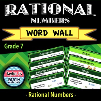 Preview of Rational Numbers Word Wall