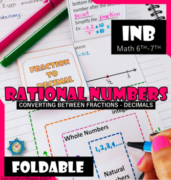 Preview of Rational Numbers and Converting between Decimal and Fractions