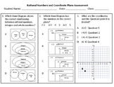 Rational Numbers and Coordinate Plane Assessment