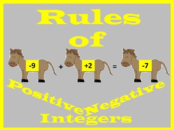 Preview of Integers-Positives and Negatives