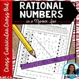 Rational Numbers on a Number Line Activity Cross Curricula