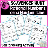 Rational Numbers on a Number Line Scavenger Hunt 