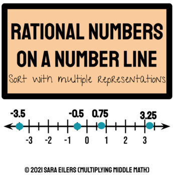 Preview of Rational Numbers on a Number Line Sort