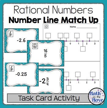 Rational Numbers on a Number Line - Task Card Activity (6.NS.6) | TpT