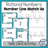 Placing Rational Numbers on a Number Line - PDF and Google