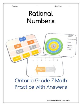 Preview of Rational Numbers worksheet- Grade 7 Math Ontario