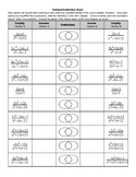 Rational Restrictions Pair-Share